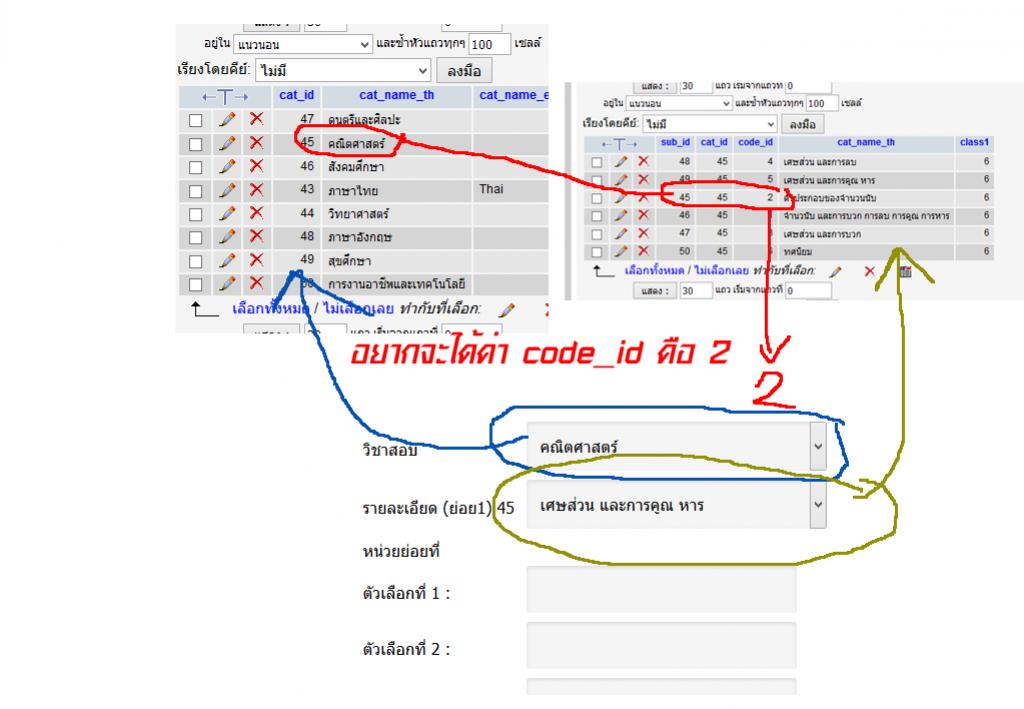 calldata