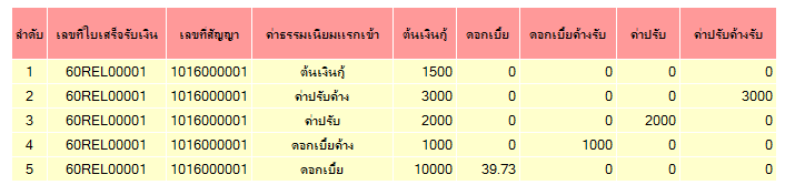 test-1 test-1