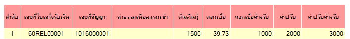 test-2 test-2