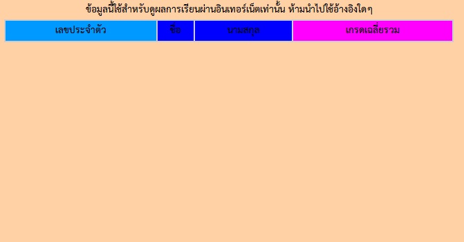 แบบนี้ครับ