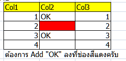 data