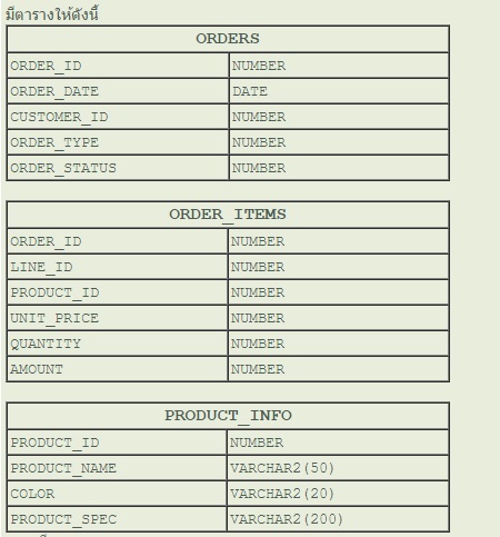 sql