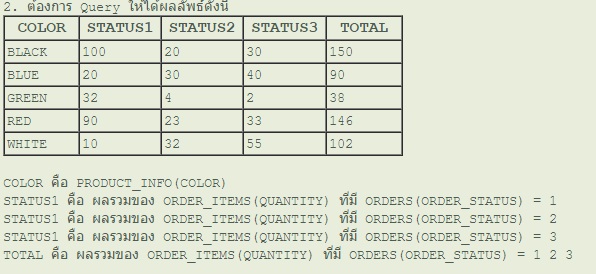 sql2