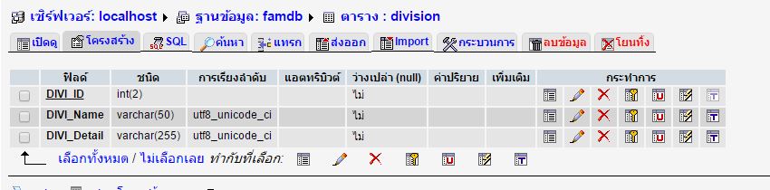 teble division