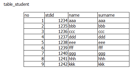 table_student