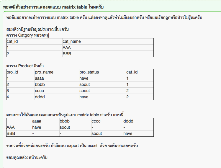 ฟฟฟฟฟฟฟ