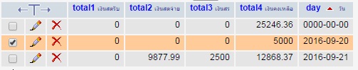 sql