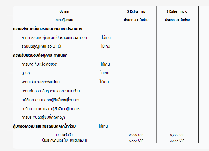 ภาพประกอบ