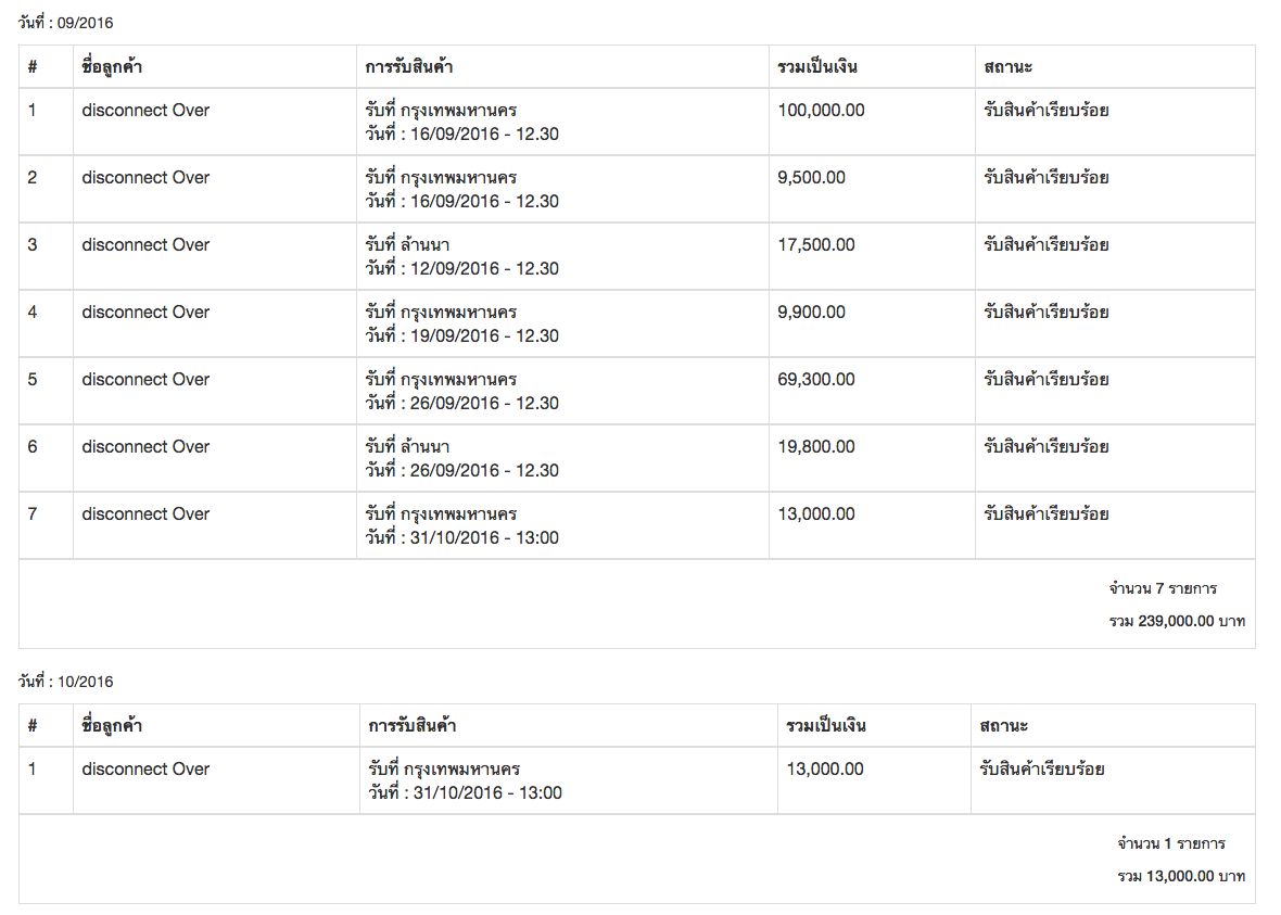 ช่วยแนะทำทีคับผม ช่วยแนะทำทีคับผม