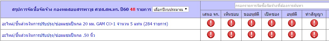สถานะ