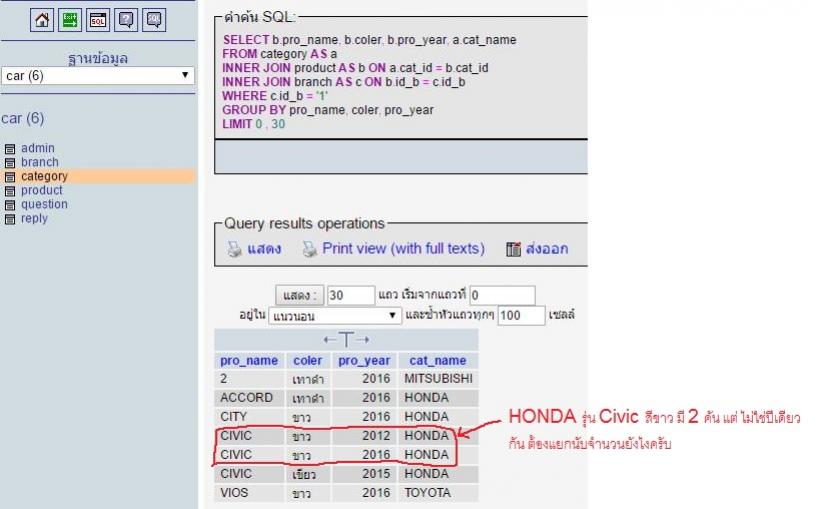 sql ที่ GROUP BY ออกมา
