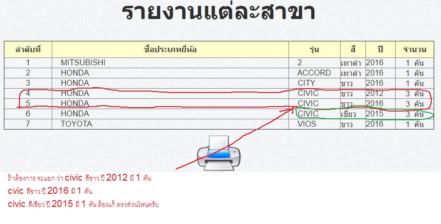 ภาพข้อมูลที่ echo ออกมาครับ