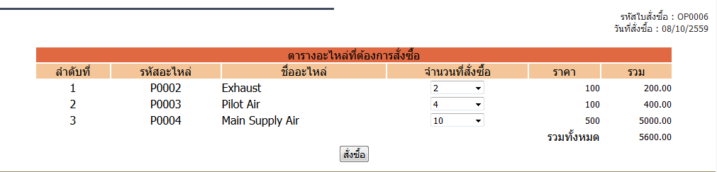 รูป๑ รูป๑