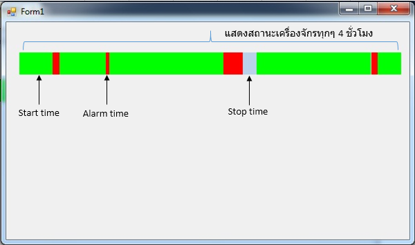 คอนเซปส์ประมาณนี้ครับ