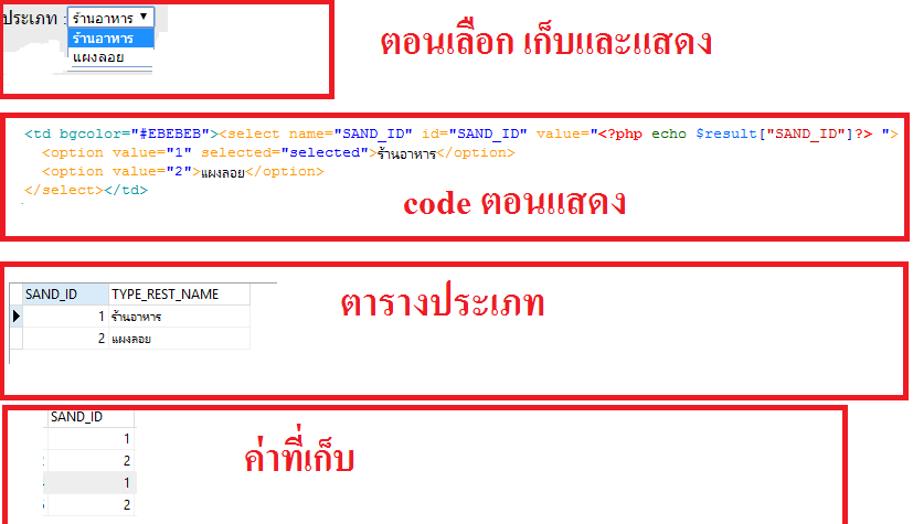 ห