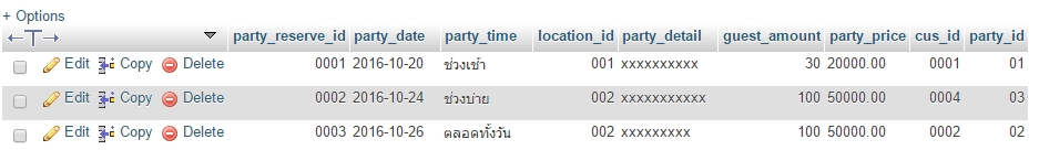 party_reserve party_reserve