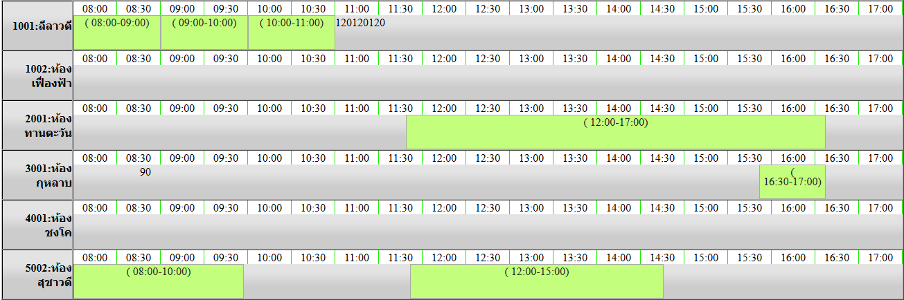 ช่องเวลาแสดงไม่ตรงกัน ช่องเวลาแสดงไม่ตรงกัน