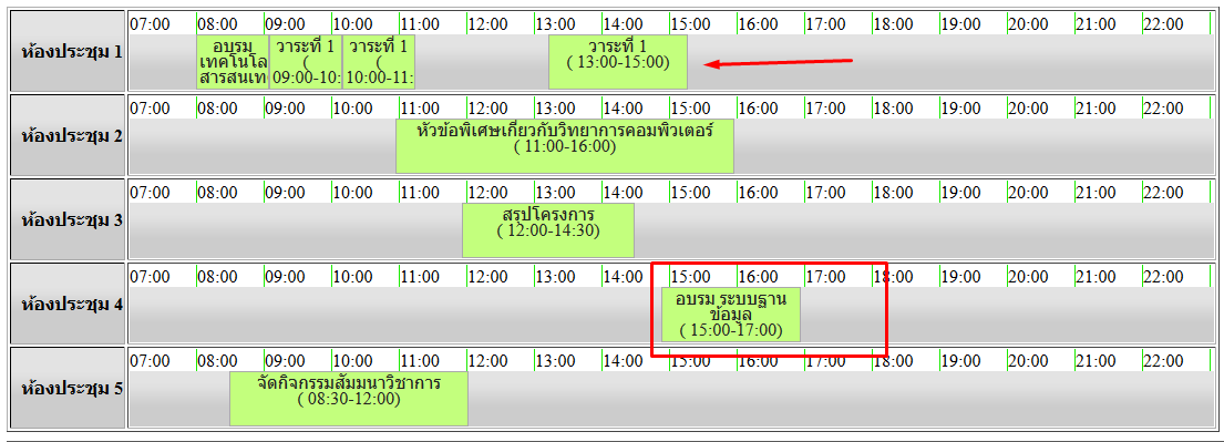 รูป 1 รูป 1