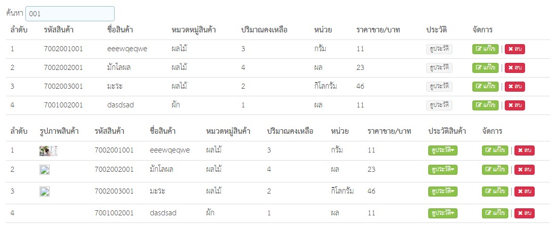 ภาพ2