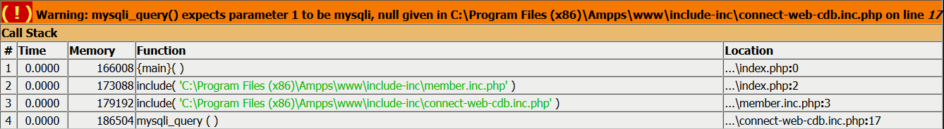 cdh