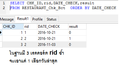 ห