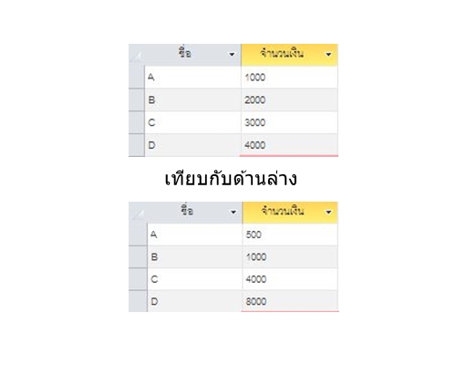 เปรียบเทียบ
