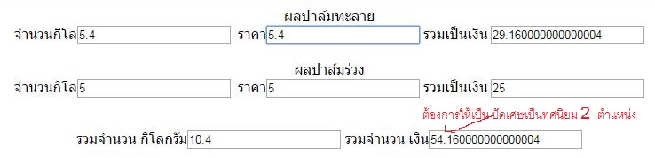 ภาพประกอบ เป็นทศนิยมสองตำแหน่งไม่ได้