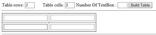 create textbox in table cell