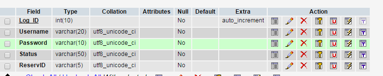 databaselogin databaselogin