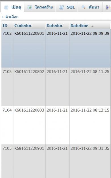 Datetime Mysql Mssql