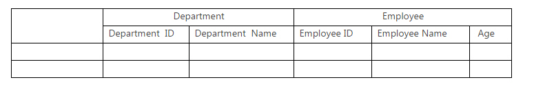 DataGridVeiw Merge Column