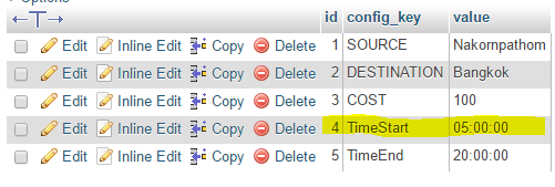 ตารางconfig