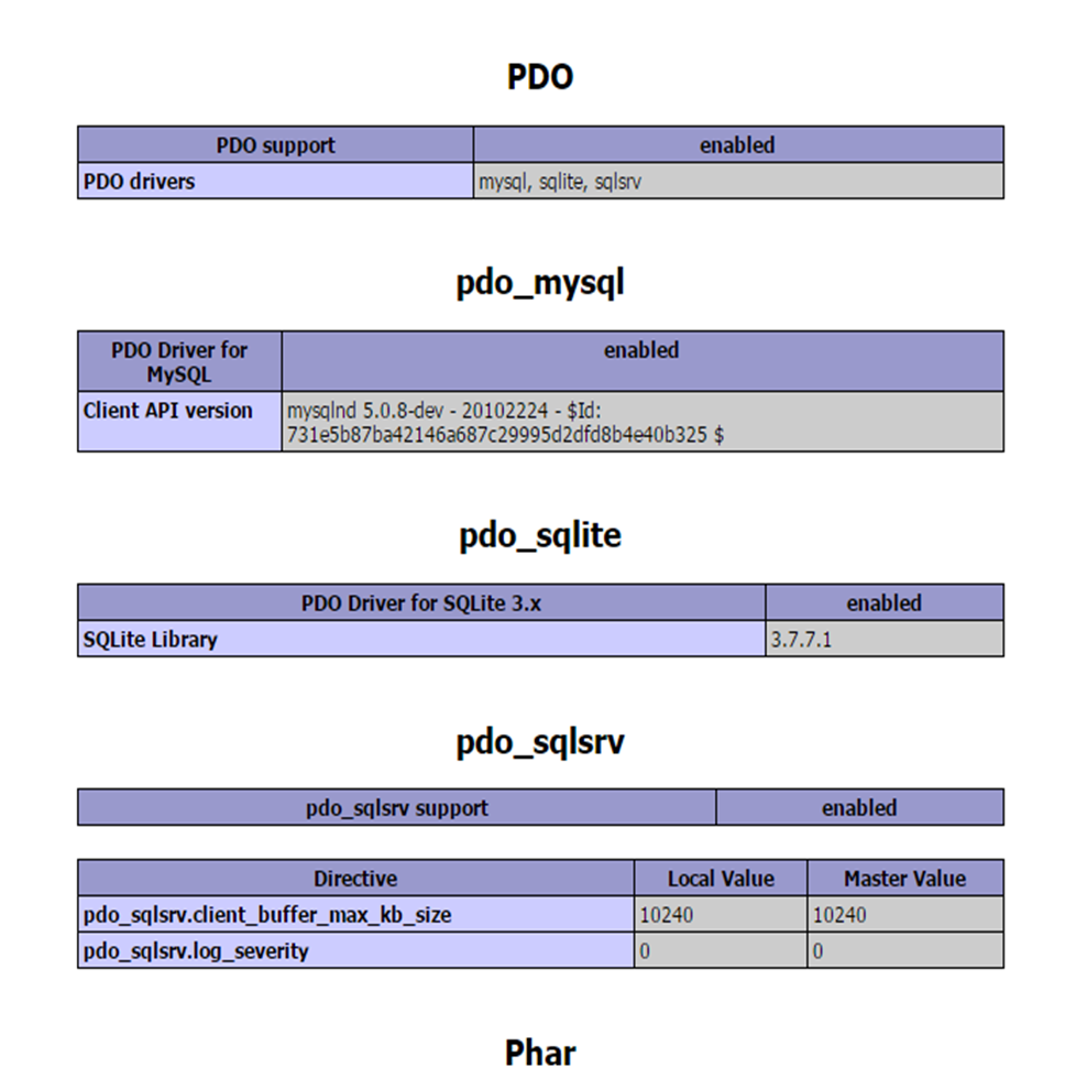 phpinfo.png