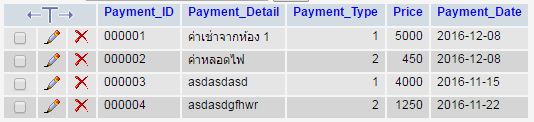 dbกราฟ dbกราฟ