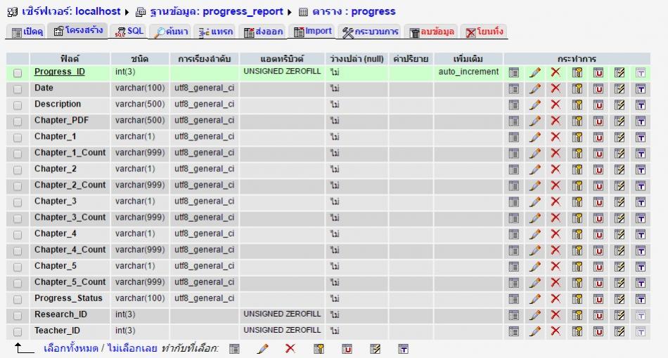 **อันนี้คือ DB ที่เตรียมไว้ครับ