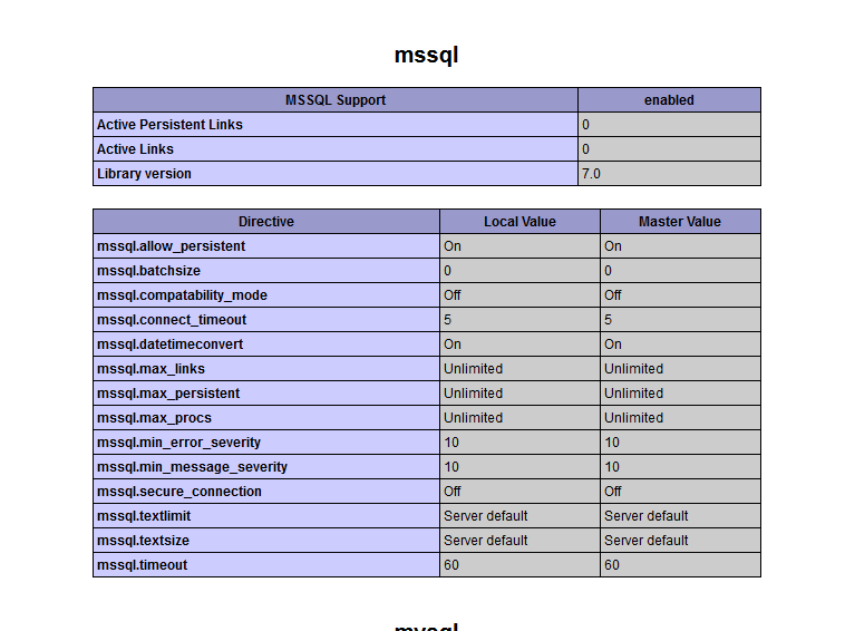 mssql phpinfo