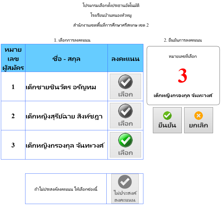 election2