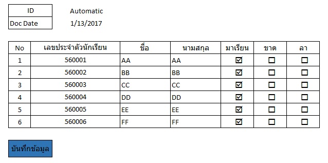 check list