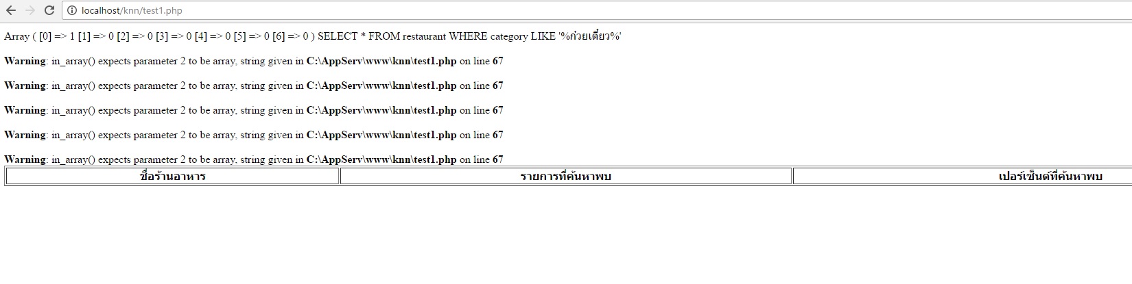 กหก