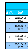 phpdate