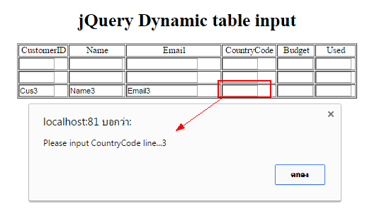 jQuery Dynamic table multi input 