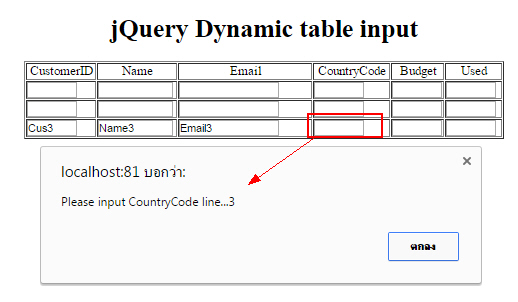 jQuery Dynamic table multi input สร้างแบบฟอร์มสำหรับ Insert ข้อมูลหลายๆ ...
