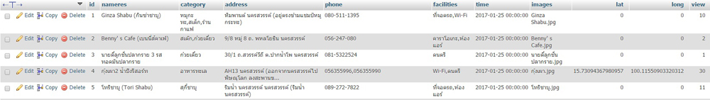 กหก กหก