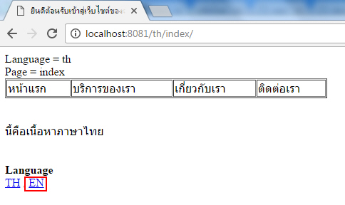 Mod rewrite multiple language