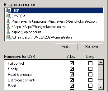 Site Permissions