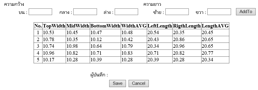 รูป รูป