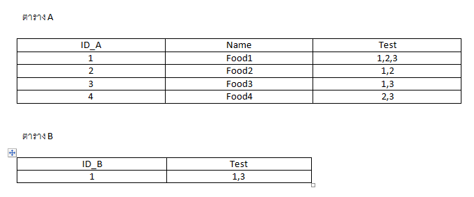 checkbox