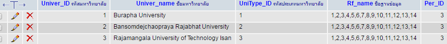ๆ ๆ