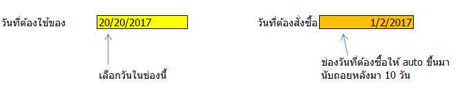 auto date