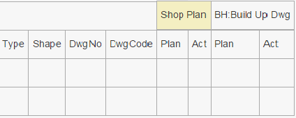 Table Pivot Table Pivot